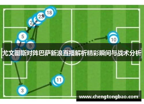 尤文图斯对阵巴萨新浪直播解析精彩瞬间与战术分析